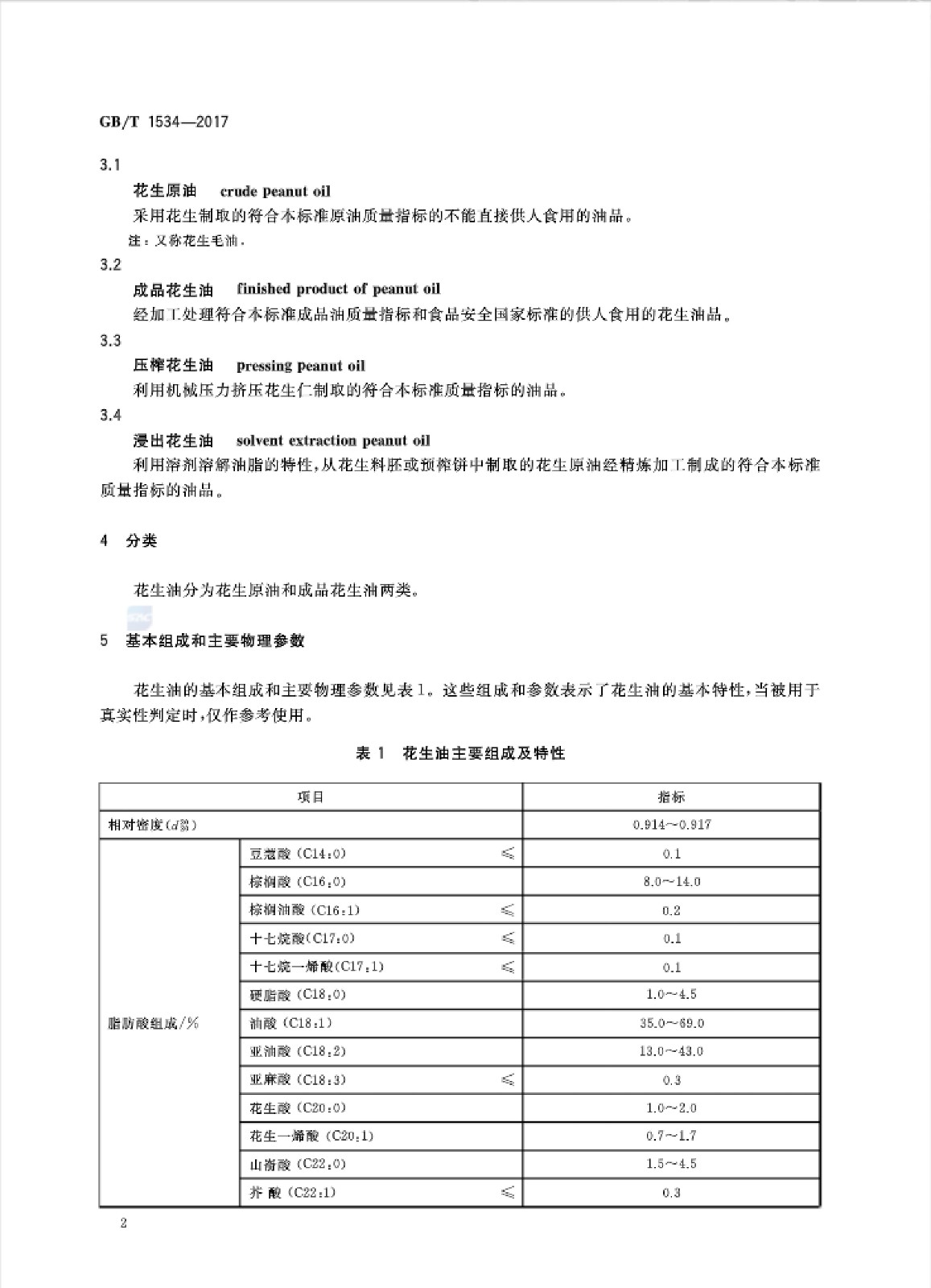 花生油國家標準_03.jpg